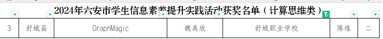 edd3e2ff4658d3606e4ba60f4d867033.png edd3e2ff4658d3606e4ba60f4d867033.png