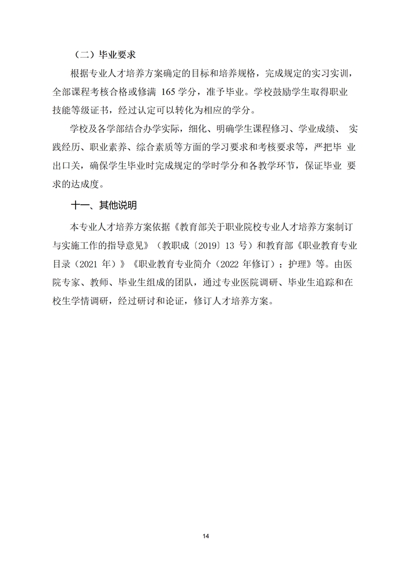舒城職業(yè)學校護理專業(yè)人才培養(yǎng)方案(1)_15.jpg