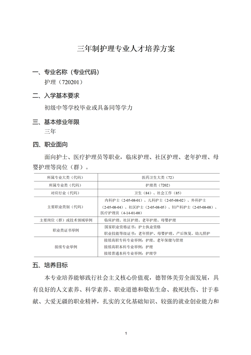 舒城職業(yè)學校護理專業(yè)人才培養(yǎng)方案(1)_02.jpg
