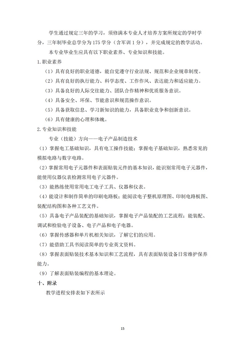 《電子技術(shù)應(yīng)用》專業(yè)人才培養(yǎng)方案_17.jpg
