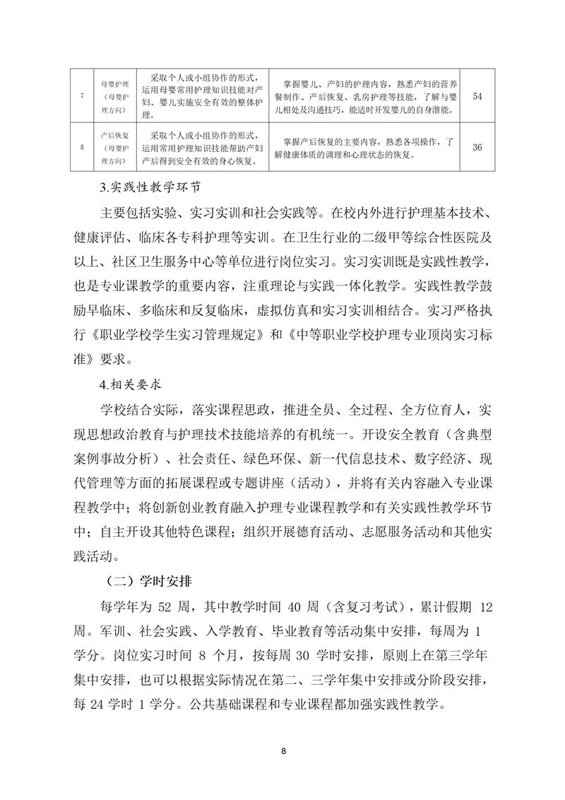 舒城職業(yè)學校護理專業(yè)人才培養(yǎng)方案(1)_09.jpg